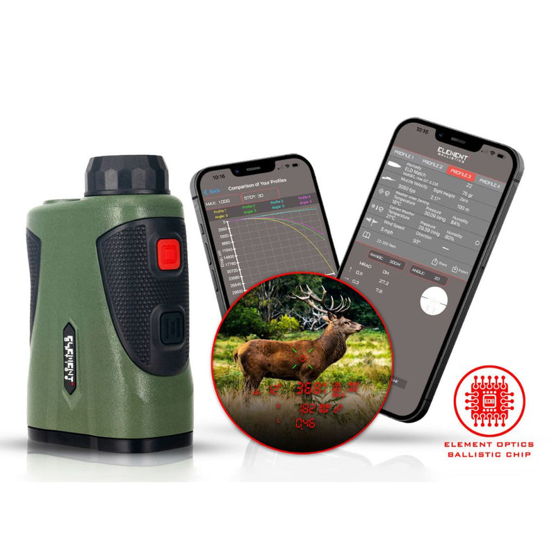 Element Optics Helix 1500 Laser Rangefinder 1500M 6X Magnification